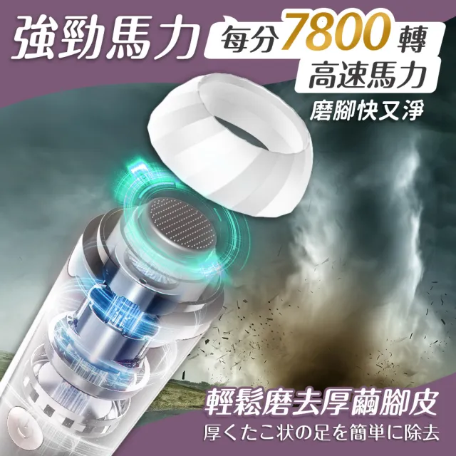 【東京電通】超合金電動美足機(附3個磨頭 腳皮機 美足機 去腳皮 磨腳皮機 腳皮)