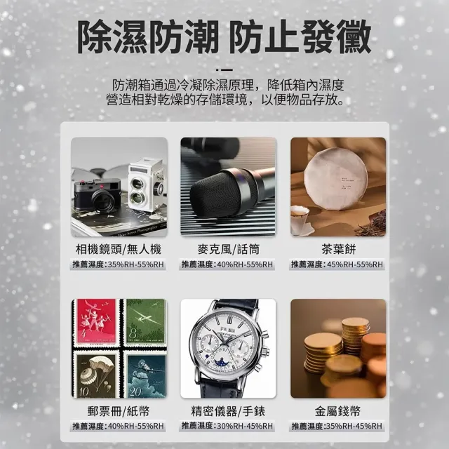 【維科特vicote】35L電子防潮箱 單反相機防潮櫃 攝影器材密封乾燥箱(智慧恆濕/專業除濕/內置LED燈)
