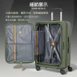 【LYNX官方直營】美國山貓24吋第一代前開行李箱(防爆拉鏈、TSA海關鎖、飛機輪、可加大)