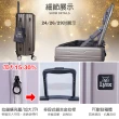 【LYNX官方直營】美國山貓29吋第三代前開行李箱(70MM避震煞車雙排輪、防爆拉鏈、TSA海關鎖、可加大)
