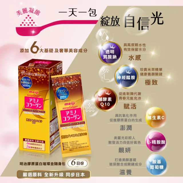 【Meiji 明治】明治膠原蛋白璀璨金隨身包7gx30入(30包/盒/膠原蛋白/神經醯胺/Q10)