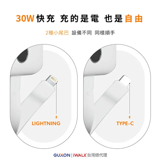 【iWALK】MAGO 10000mAh磁吸帶線行動電源/有標Wh/Qi2認證/快充30W(MXB010任選)