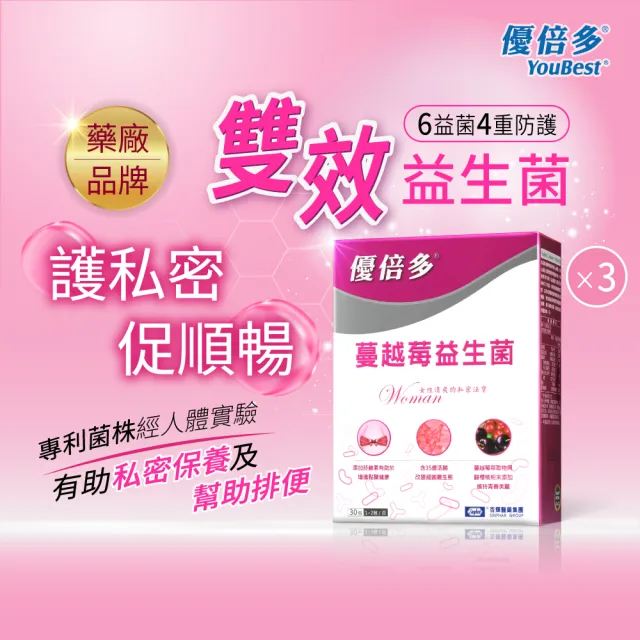 | BALIMAN情報局 【2026】蔓越莓錠推薦ptt》10款高評價人氣品牌排行榜 | BALIMAN情報局