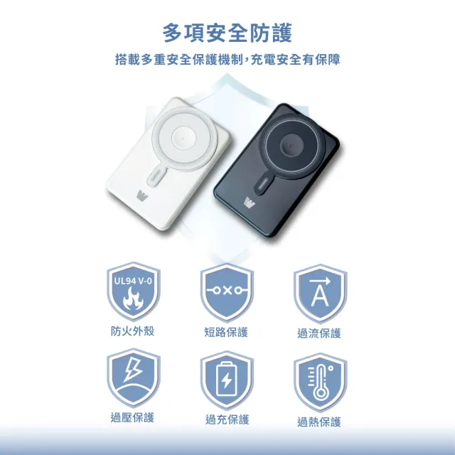 Wephone 5000mAh 22.5W 五合一磁吸無線多功能行動電源(手機/手錶/耳機/CCC認證)