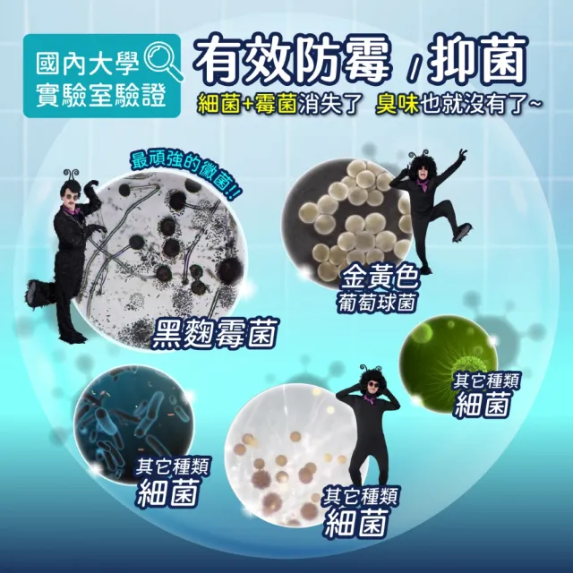 【鱷魚】鱷魚除霉防霉組(木隱之森)