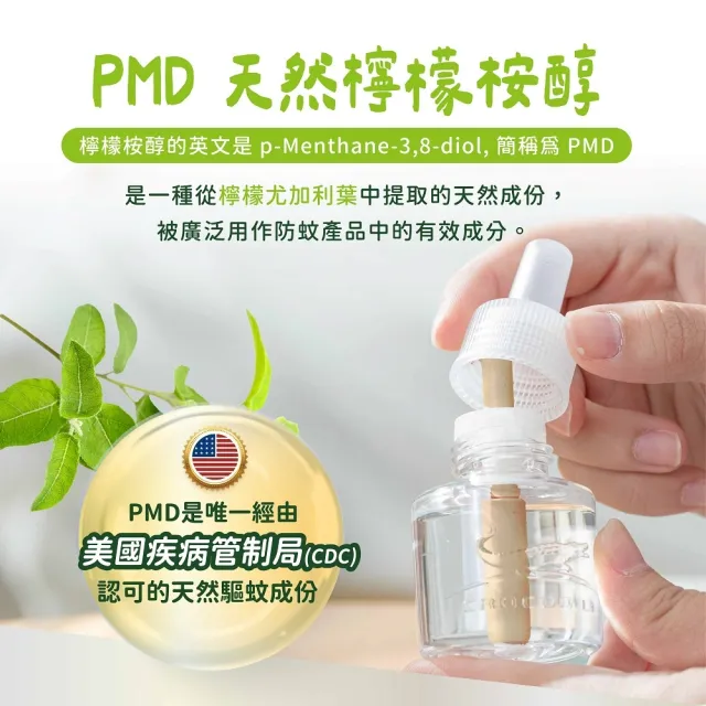 【鱷魚】鱷魚天然驅蚊液體組