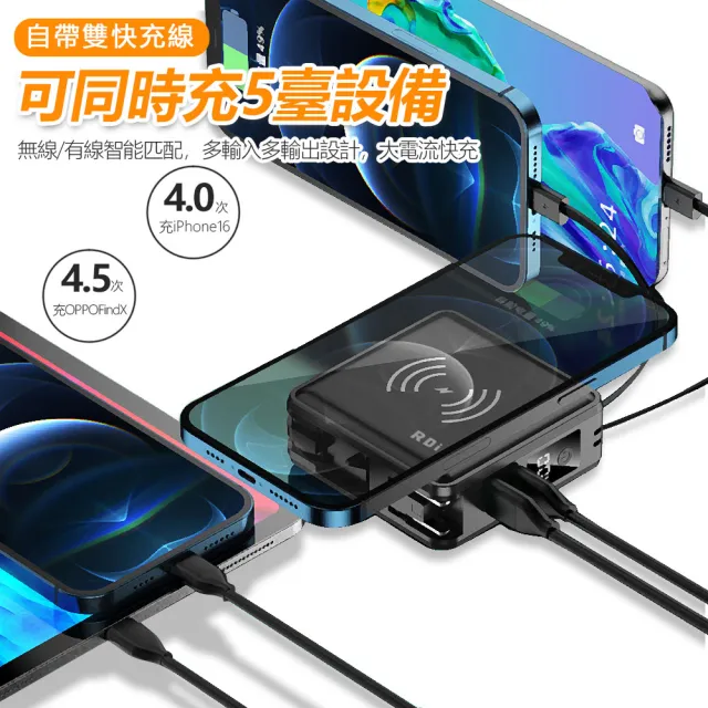 【RDi】有3CCC+WH RDi-8698 15000mah 21.6W雙孔快充 無線充電行動電源(充電模式 無線/自帶線)