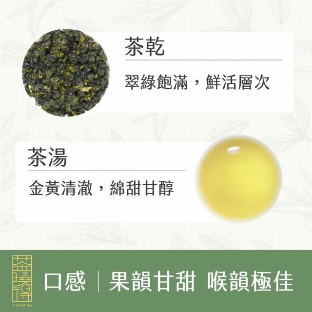 【xiao de tea 茶曉得】梨山濃郁甜果烏龍茶葉(75gx8包-1斤)