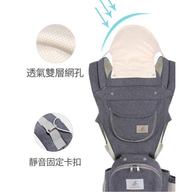 【Gabesy】多背法配防風帽 三合一透氣耐磨嬰兒揹帶 加寬肩帶防滑減震腰凳 嬰兒背帶/嬰兒背巾/新生兒揹巾
