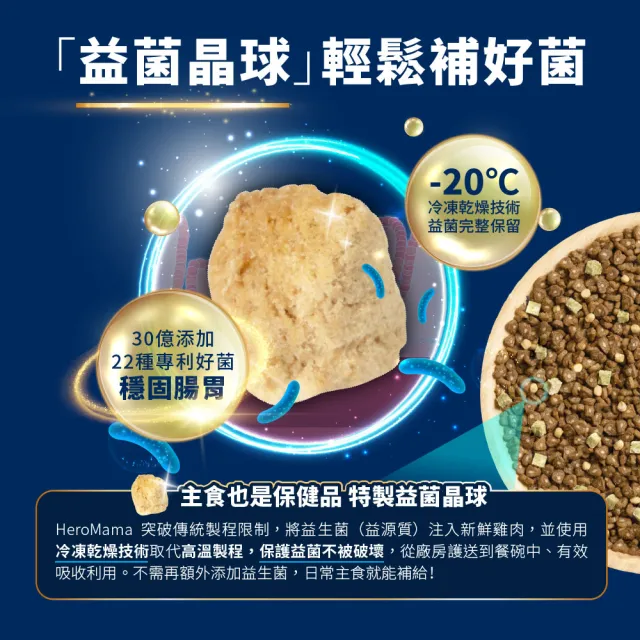 【HeroMama】益生菌晶球夾心糧方400g(貓咪主食糧/貓飼料)