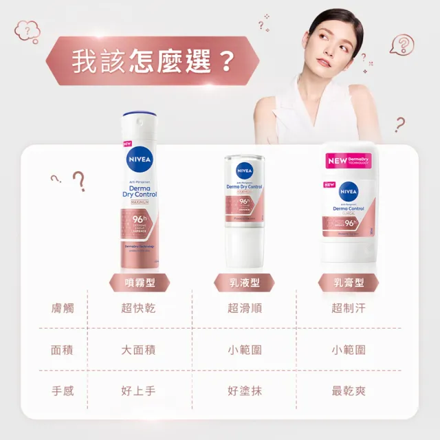 【NIVEA 妮維雅】96H超能科研制汗爽身乳膏50mlx3(止汗/男女款)