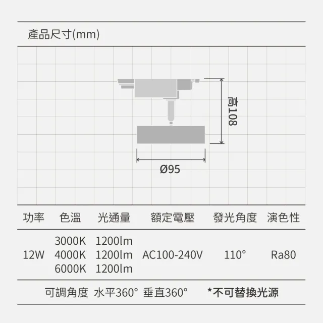 【金亮】4入組｜12W散光型軌道燈 黑白雙色 可調角度 高演色(廣角、柔光、泛光、散光、照射面積大、不刺眼)