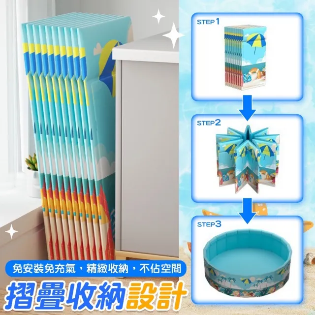 免充氣圓形折疊游泳池 1.6米(加贈豪華戲水組 玩沙池 兒童戲水池 摺疊泳池 家庭水池 儲水桶)