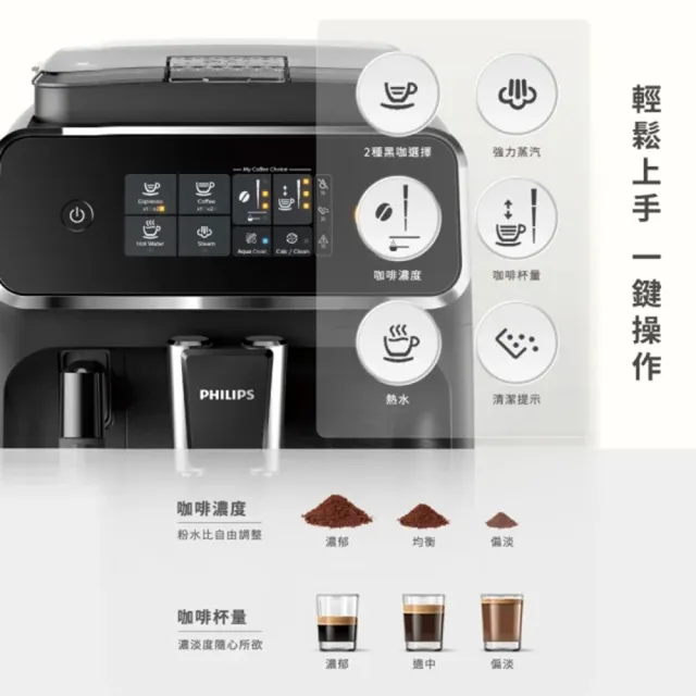 【Philips 飛利浦】全自動義式咖啡機(EP2220)+【STARBUCKS 星巴克】精選咖啡豆3包組(200g/包 口味隨機出貨)