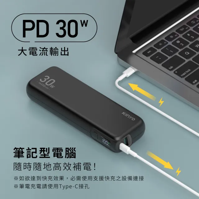 【KINYO】WH標示 14400mAh PD 30W輕效商務極速充(KPB-2800)