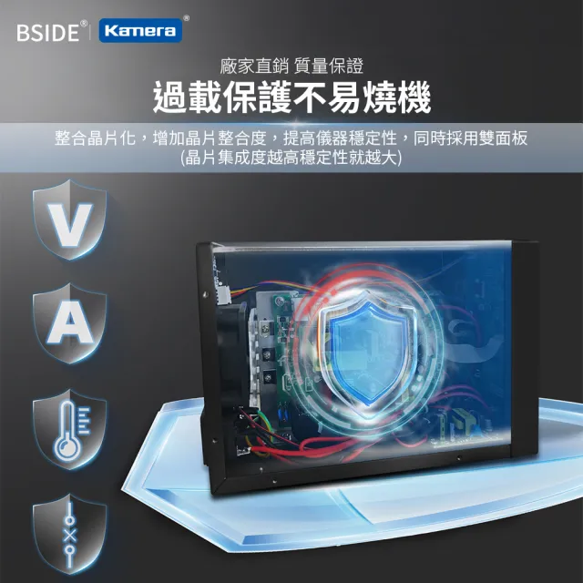 【BSIDE 艾默】300W/40V/20A 可調式直流電源供應器(I84020/編碼器調節/modbus協議)