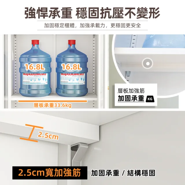 【慢慢家居】專人組裝-雙門款全碳鋼超耐重現代簡約收納櫃展示櫃書櫃(鐵藝收納櫃 儲物櫃 鋼化玻璃櫃門)