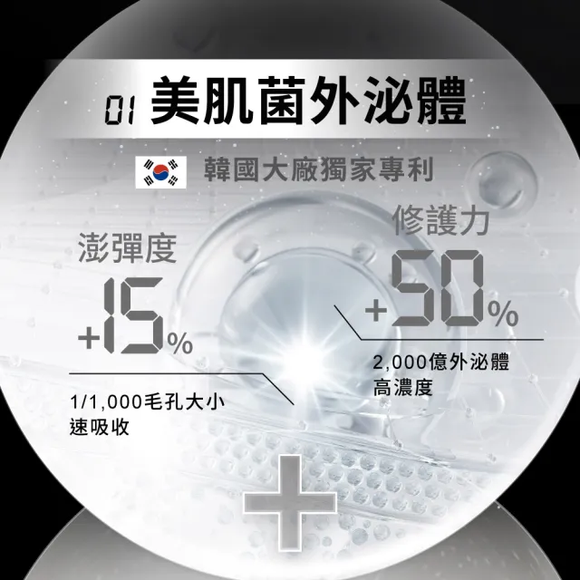 【Relove 官方直營】全酵肌泌潔顏露120mlX3件組(刷菌洗+敷 煥膚彈嫩亮 5天膚況升級 外泌體)