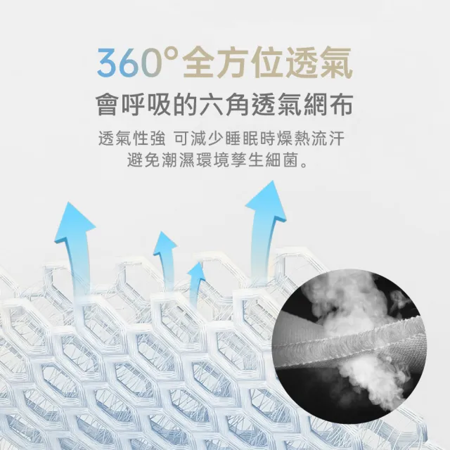 【R.Q.POLO】3D AIR 零動力氣流床墊-單人加大3.5尺(可水洗空氣床墊/涼墊薄墊)