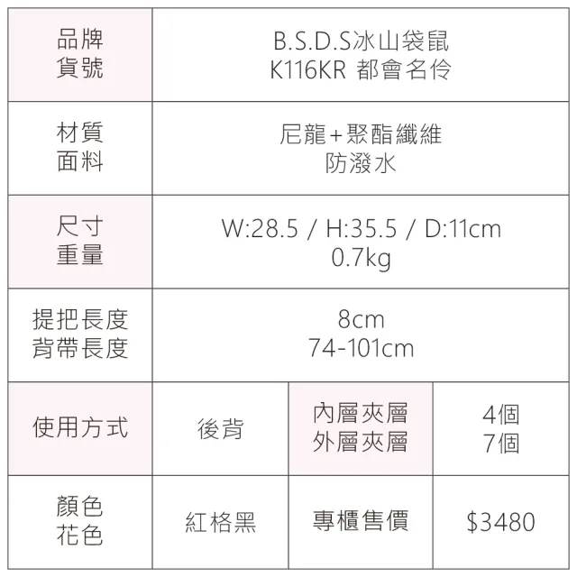 【冰山袋鼠】雙11 都會名伶 - 英倫風多口袋附插袋後背包 - 紅格黑(K116KR)