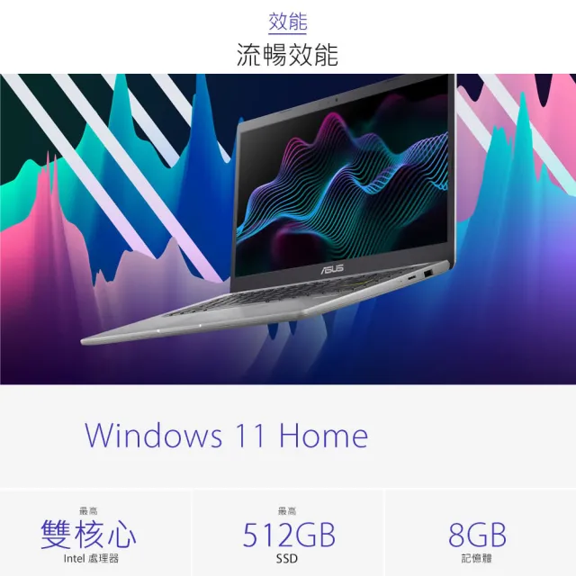 【ASUS】筆電包/滑鼠組★14吋8G輕薄文書筆電(E410KA/N4500/8G/512G SSD/W11)