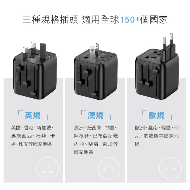【KINYO】迷你國際電壓旅行萬國轉接頭 雙AC插座萬用旅行轉接頭 多國轉換插頭(交換禮物 聖誕節)
