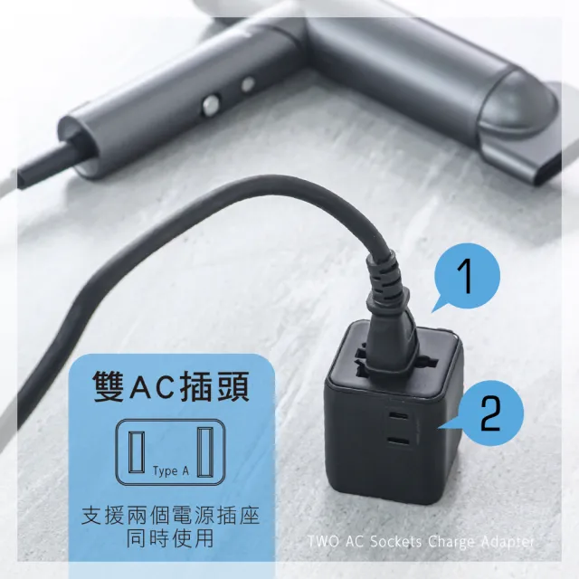 【KINYO】迷你國際電壓旅行萬國轉接頭 雙AC插座萬用旅行轉接頭 多國轉換插頭(交換禮物 聖誕節)