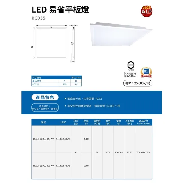 【Philips 飛利浦】4入組 LED 易省平板燈 36W 高光效 全電壓 保固二年(白光 6500K 自然光 4000K)
