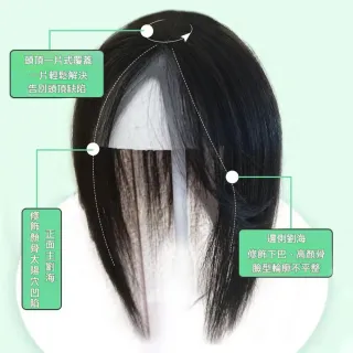 【MoonDy】假髮 髮片 真人髮絲 真髮假髮 八字瀏海 瀏海髮片 增髮量 自然無痕 30CM