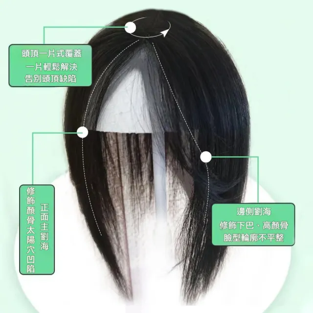 【MoonDy】假髮 髮片 真人髮絲 真髮假髮 八字瀏海 瀏海髮片 增髮量 自然無痕 30CM
