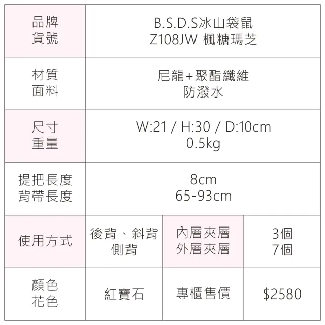 【冰山袋鼠】楓糖瑪芝 - 輕旅單肩後背兩用包 - 紅寶石(Z108JW)