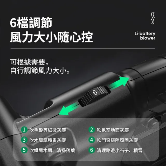 【Ogula 小倉】鼓風機 大功率 超強勁 無級變速 工業款-暴風機（十節一電）6段調速(吹葉機/除塵器/吹風機)