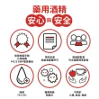 【醫強】75%酒精液 6桶組+酒精布單片包 2袋(4000ml/桶+酒精布單片包2袋 防疫清潔)