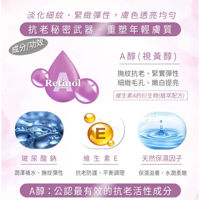 【Babaria】買1送1 A醇緊緻精華面霜50ml(總代理公司貨)