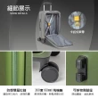 【LYNX官方直營】美國山貓20吋第一代前開登機箱(防爆拉鏈、TSA海關鎖、飛機輪、可加大)