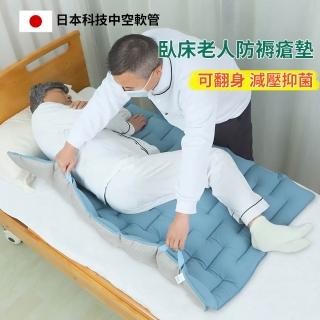 【納美生醫科技】高科技減壓抑菌防褥瘡床墊90*120 升級透氣加厚帶扶手款(非充氣防褥瘡墊 老人臥床翻身墊)