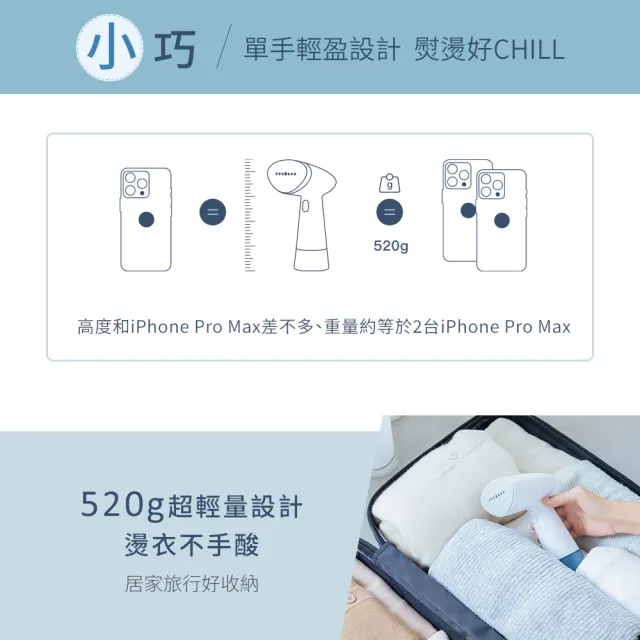 【Philips 飛利浦】手持蒸氣迷你輕巧掛燙機STH1000/10(小輕新)
