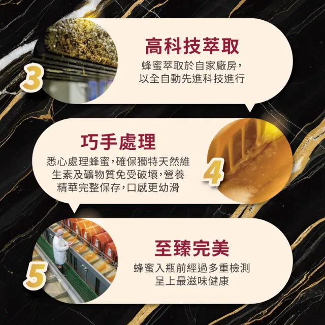 【Comvita 康維他】頂級限量麥蘆卡蜂蜜 UMF20+ 250g(蜂蜜)