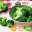 【GREENS】青花菜1000g(防疫安心在家)