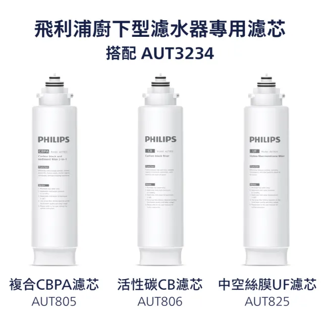 【Philips 飛利浦】櫥下型可生飲 超濾淨水器(AUT3234-含基本安裝)