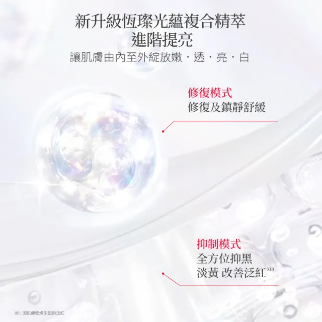 【SK-II官方直營】光蘊恆璨煥亮精華 30ml(禮盒/全新小燈泡精華/美白精華/新品上市/術後保養)