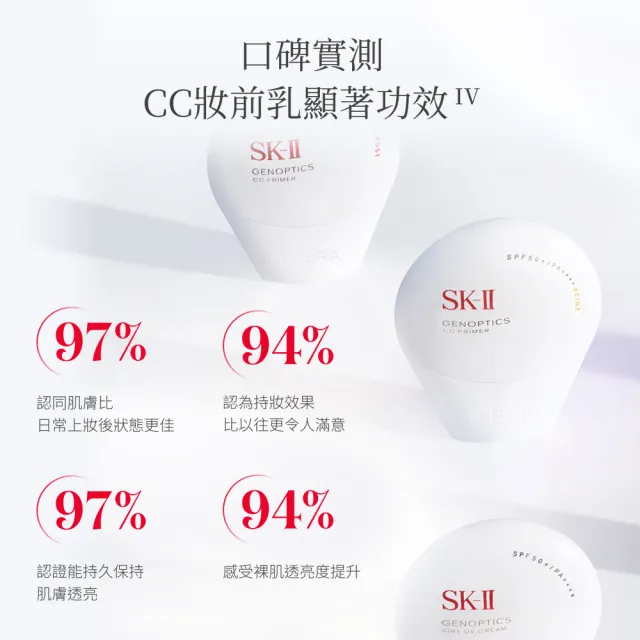 【SK-II官方直營】光蘊輕透CC霜/防曬霜30g(自然膚或玫瑰粉或透明/全新五合一/防曬小白球)