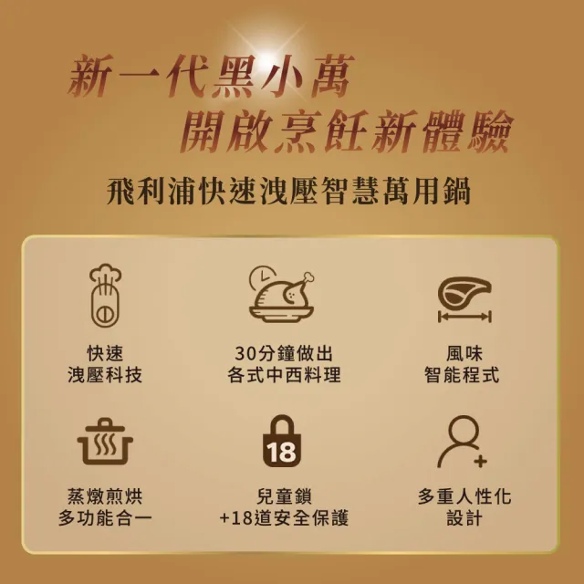 【Philips 飛利浦】快速洩壓智慧萬用鍋HD2151/50(黑小萬)