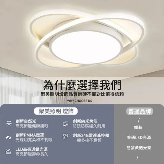【聚美照明】吸頂燈 花型全光譜led吸頂燈 防藍光護眼三色無極調光53cm5500lm(現代簡約燈具/臥室燈吸頂燈)