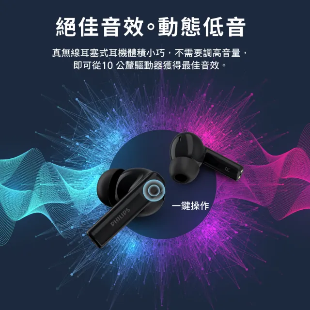 【Philips 飛利浦】主動抗噪ANC數顯無線藍牙耳機-TAT3559(AI通話抗噪)