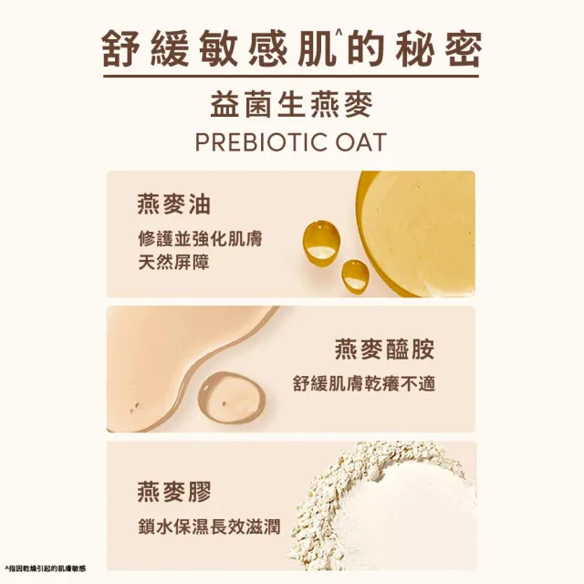 【Aveeno 艾惟諾】長效鎖水保濕乳_6款任選(燕麥/活力/薰衣草/洋甘菊/水感/蜂蜜杏桃)