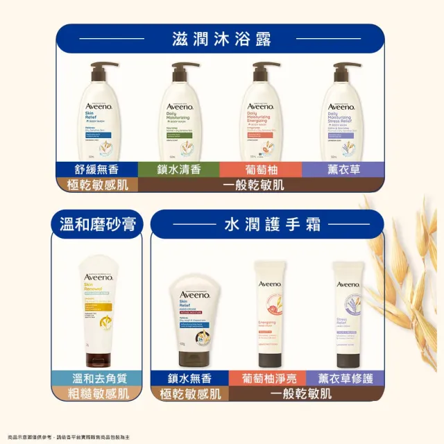 【Aveeno 艾惟諾】長效鎖水保濕乳_6款任選(燕麥/活力/薰衣草/洋甘菊/水感/蜂蜜杏桃)