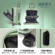【LYNX官方直營】美國山貓19吋第二代前開登機箱(防爆拉鏈、避震雙排輪、TSA海關鎖、可加大)