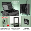 【LYNX官方直營】美國山貓26吋第二代前開行李箱(防爆拉鏈、避震雙排輪、TSA海關鎖、可加大)