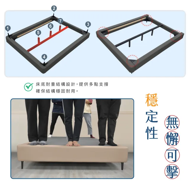 【A FACTORY 傢俱工場】韓式奶油風 雙人5尺 貓抓皮床頭片+強化常規高腳底(床底/床座/床台-房間2件組)